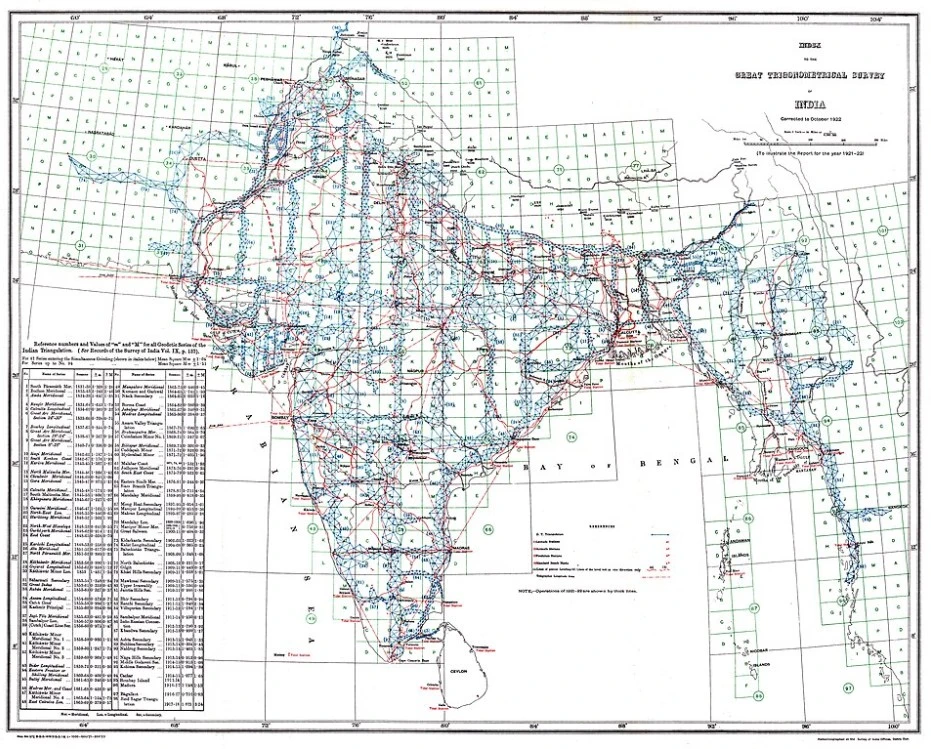 The Survey of India's 1922 index map of the Great Trigonometrical Survey, showing chains of triangles across the subcontinent.